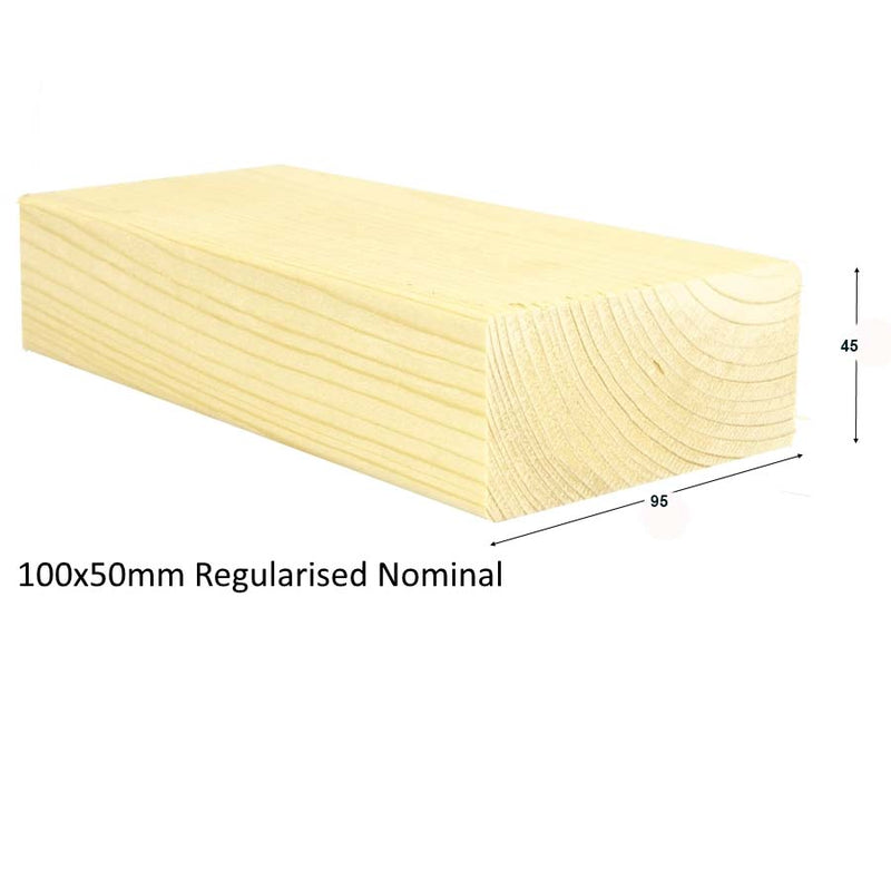 47mm x 100mm Structural Graded C24 Untreated Carcassing (4"x 2") (Finish 95mm x 45mm) :  £1.80  per metre