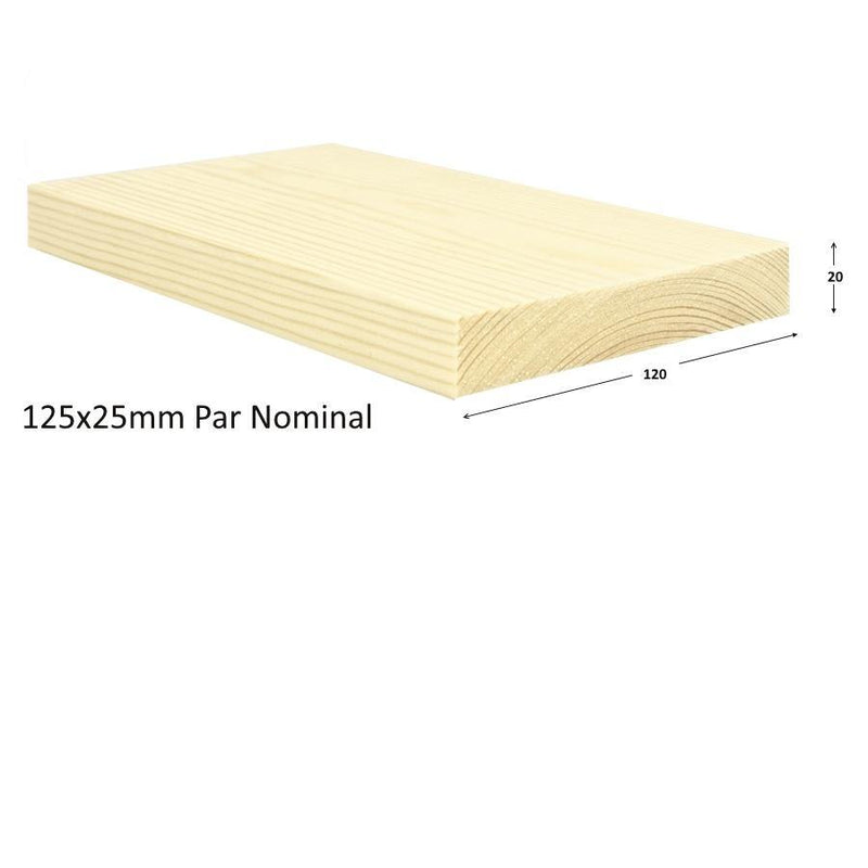 25X125MM Planed Softwood PAR (5"x 1") (Finish 20mm x 120mm) :  £2.58 per metre - Davies Timber Ltd