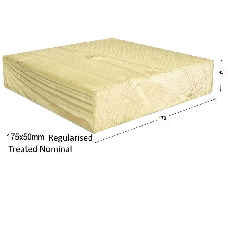 47mm x 175mm Structural Graded Carcassing (7"x 2") (Finish 170mm x 45mm) : From £3.45  per metre
