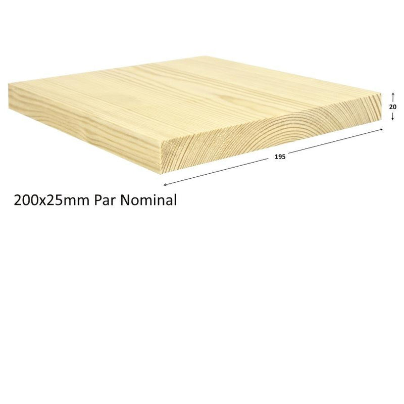 25X200MM Planed Softwood PAR (8"x 1") (Finish 20mm x 195mm) :  £4.31 per metre - Davies Timber Ltd
