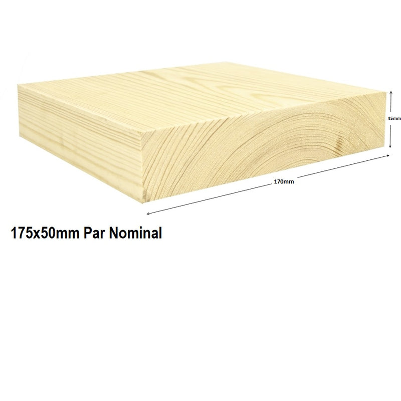50mm x 175mm Planed Softwood PAR (7"x 2") (Finish 45mm x 170mm) :  £8.49  per metre