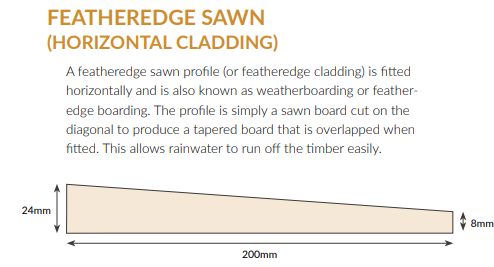 3.6m Sawn Larch 8" Feather Edge