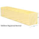 47X50MM KD PAR REG UNTREATED :   £ 1.20  per metre - Davies Timber Ltd