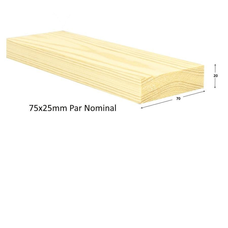25X75MM Planed Softwood PAR (3"x 1") (Finish 20mm x 70mm) :  £1.61 per metre - Davies Timber Ltd