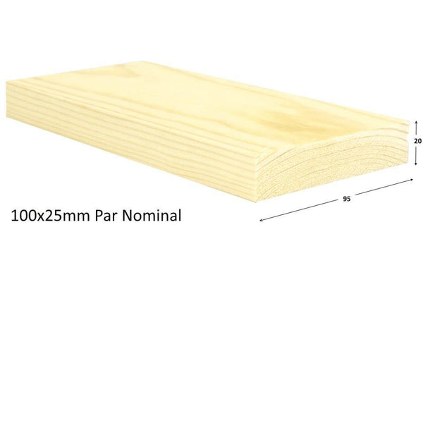 Timber Parlin 4x2 Timber 251-300mm | Planed Timber | PAR Timber | PSE Timber ...