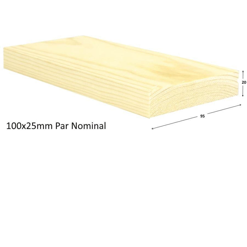 25X100MM Planed Softwood PAR (4"x 1") (Finish 20mm x 95mm) :  £2.07 per metre - Davies Timber Ltd