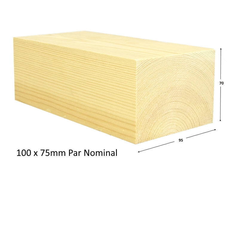 75mm x 100mm Planed Softwood PAR (4"x 3") (Finish 70mm x 95mm):  £7.25 per metre