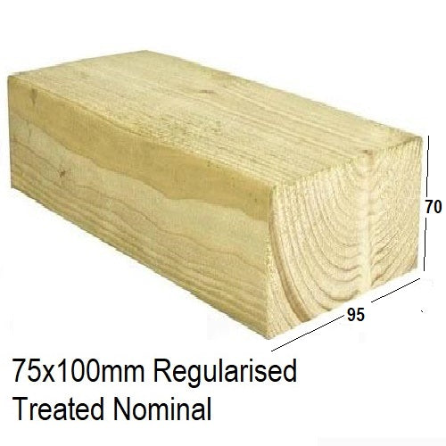 75mm x 100mm Structural Graded Carcassing (4"x 3") (Finish 95mm x 70mm):   £3.42 per metre