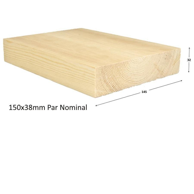38X150MM Planed Softwood PAR (6"x1 ½") ( Finish 32mm x 145mm) :  £5.17 per metre - Davies Timber Ltd