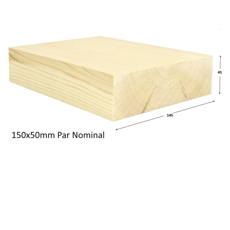 50mm x 150mm Planed Softwood PAR (6"x 2") (Finish 45mm x 145mm)  :  £7.25 per metre