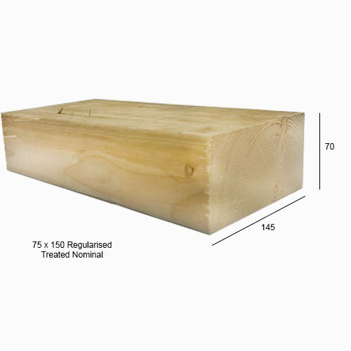 75mm x 150mm Structural Graded Carcassing (6"x 3"(Finish 145mm x 70mm) :  £5.48per metre