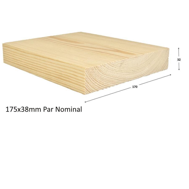 38X175MM Planed Softwood PAR (7"x 1½") :  £5.67 per metre - Davies Timber Ltd