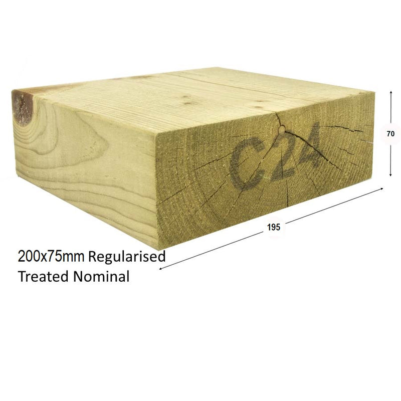 75mm x 200mm Structural Graded Carcassing (8"x 3") (Finish 195mm x 70mm) :  From £6.98per metre