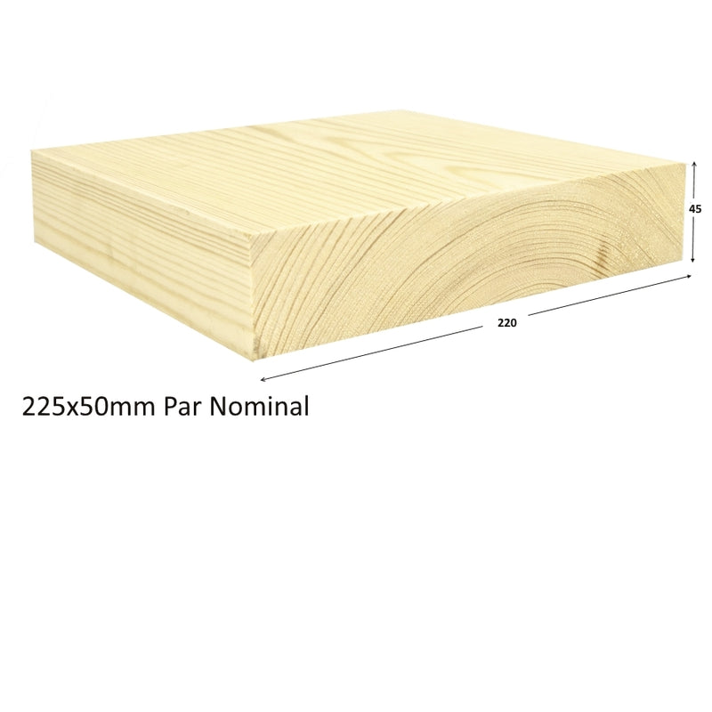 50mm x 225mm Planed Softwood PAR (9"x 2") (Finish 216mm x 45mm) :  £11.25 per metre