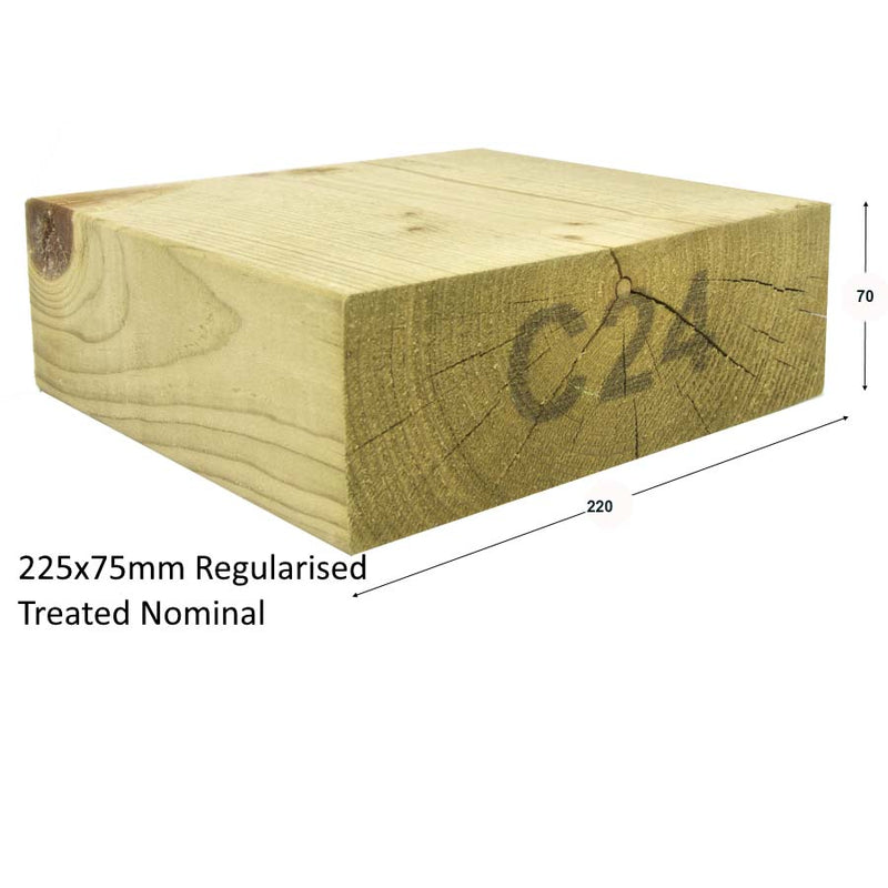 75mm x 225mm Structural Graded Carcassing (9"x 3") (Finish 220mm x 70mm) :  From £8.21  per metre