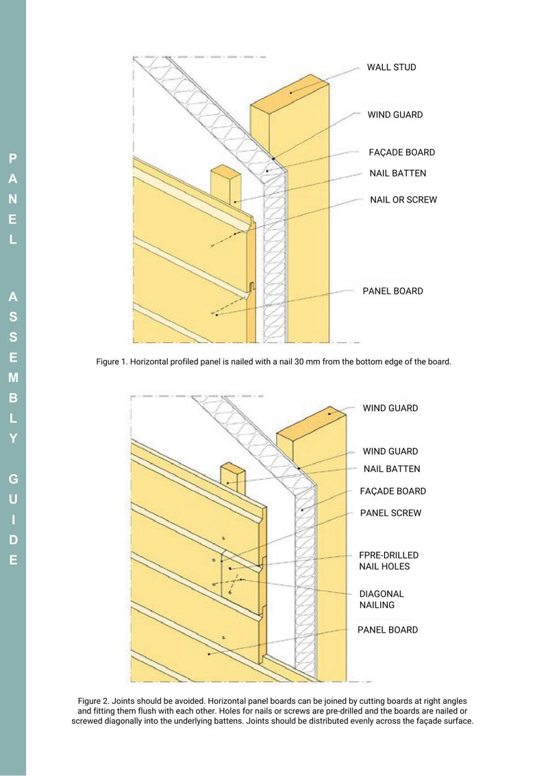 Treated Linax Etna 25x150 T&G Cladding  (21mm Thick x 130mm Cover) £4.99 Per metre