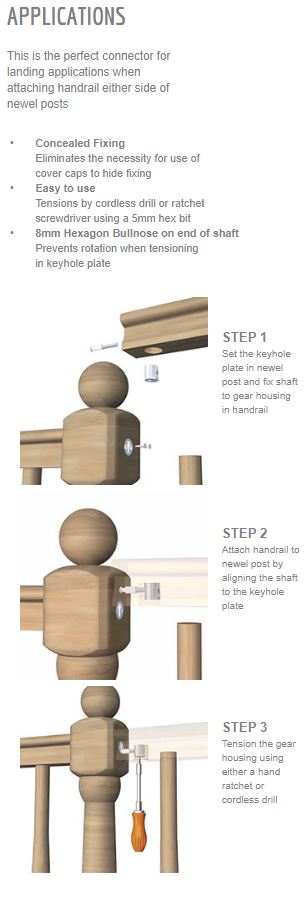 Zipbolt Straight Slipfix Kit - Straight Fix Between Fixed Newel Post