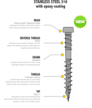 Utility Board Screws M5x63 (Pack 75) - Pewter