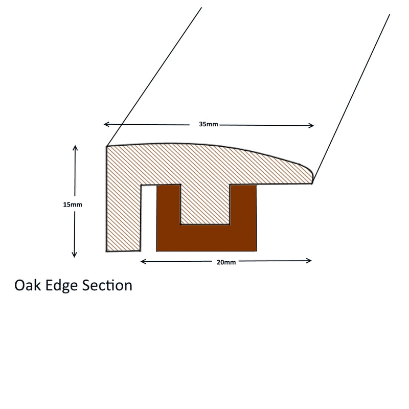 Unfinished Oak End Threshold :  £14.39 per metre
