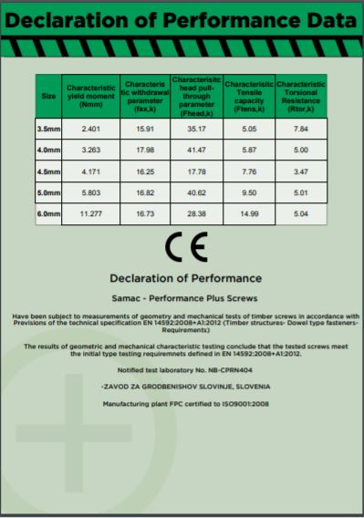 M6 X 80mm Performance Plus Wood screws (100)