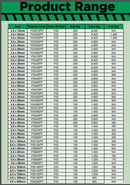 M6 X 80mm Performance Plus Wood screws (100)